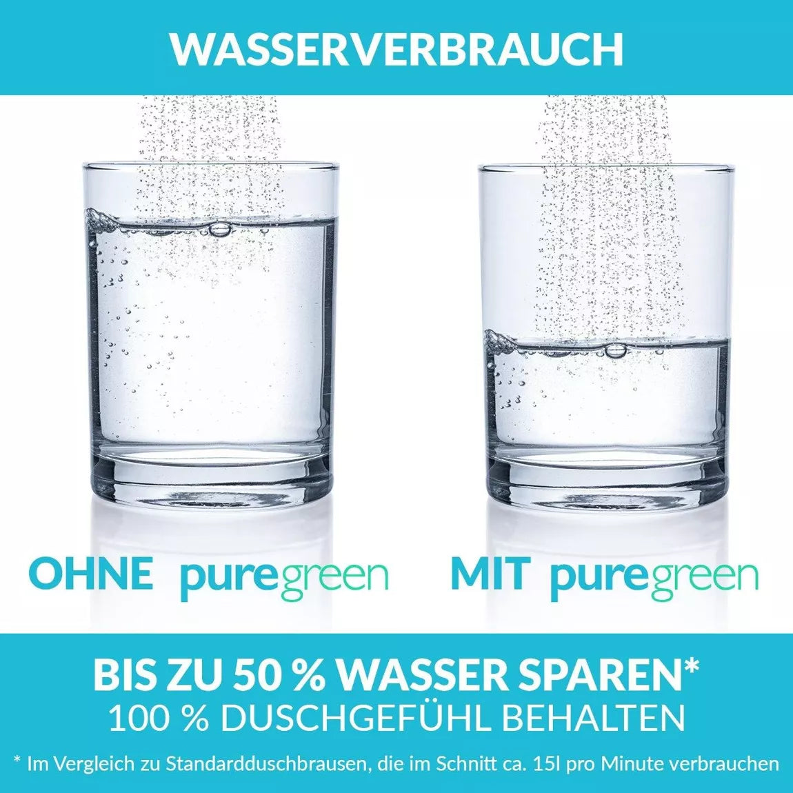 Dusch-Wassersparer