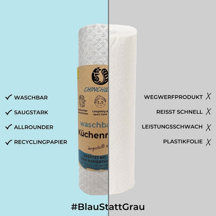Waschbare Küchenrolle aus Schwammtuch