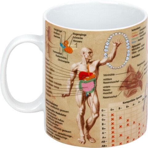 Wissensbecher Medizin 490 ml-Tasse-Könitz-LAPONDO