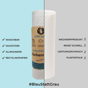 Waschbare Küchenrolle aus Schwammtuch