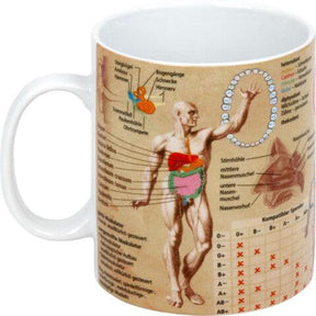Wissensbecher Medizin 490 ml-Tasse-Könitz-LAPONDO
